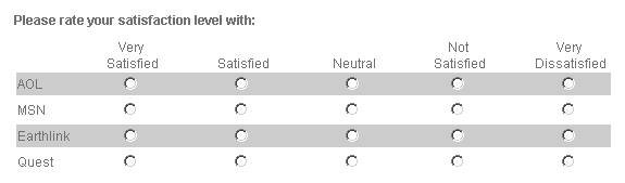 Survey Software Help Image