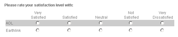 Survey Software Help Image