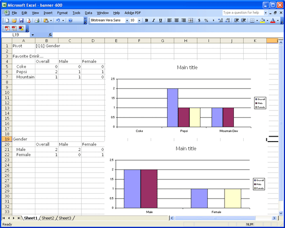 SurveyAnalytics Features SurveyAnalytics Features