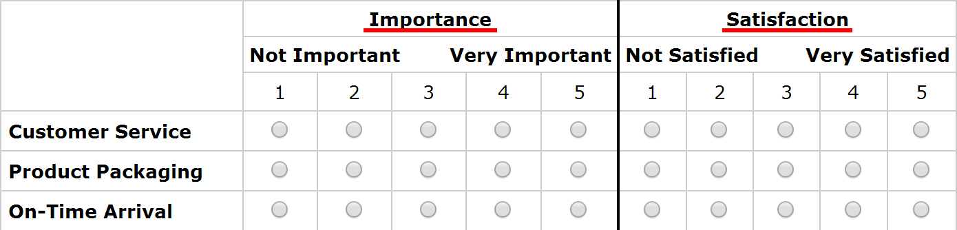 Survey Software Help Image