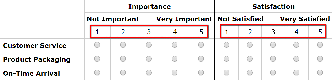 Survey Software Help Image